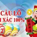 Top 5 phương pháp tính lô đề online dễ trúng nhất năm 2025